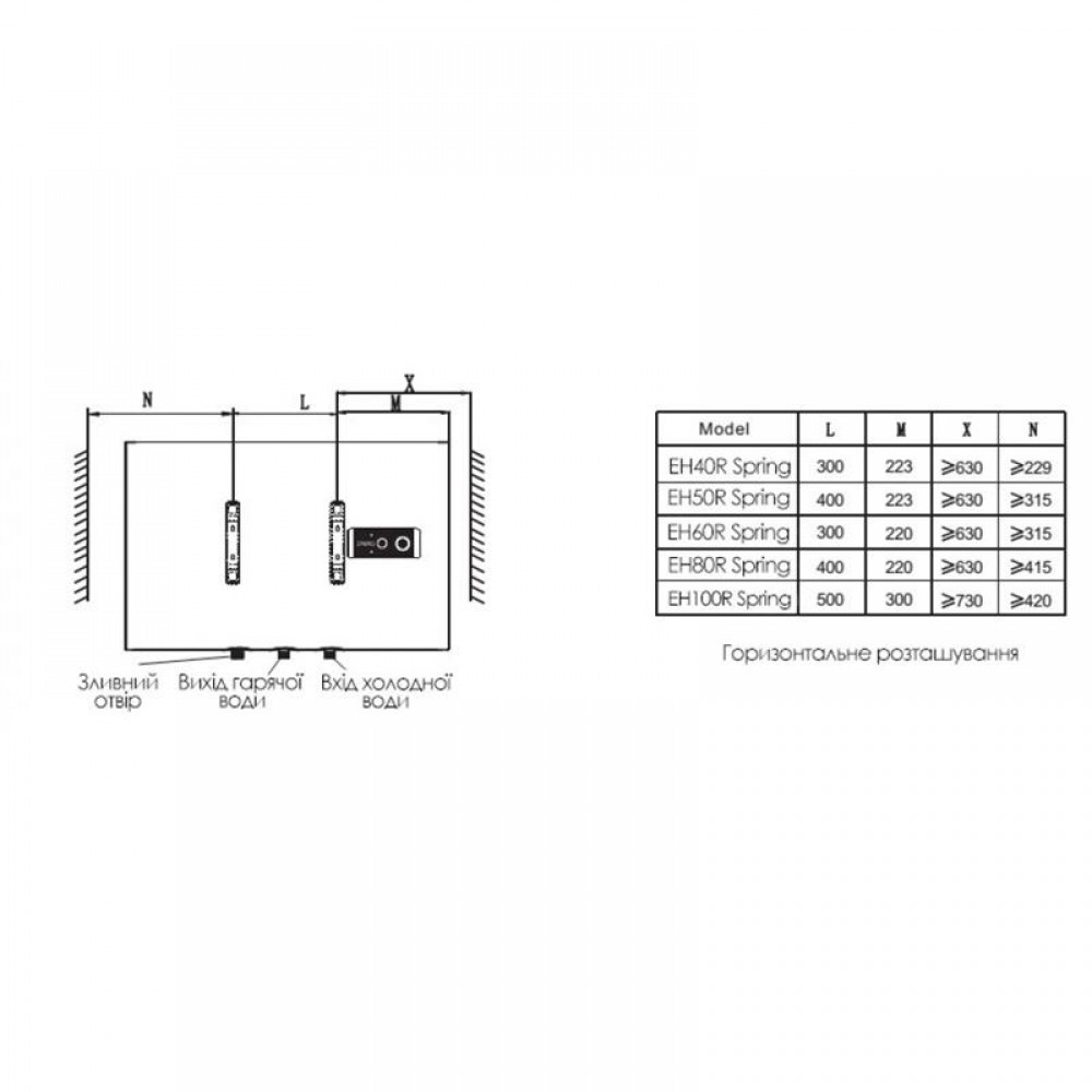 Водонагрівач Willer EH50R серія Spring