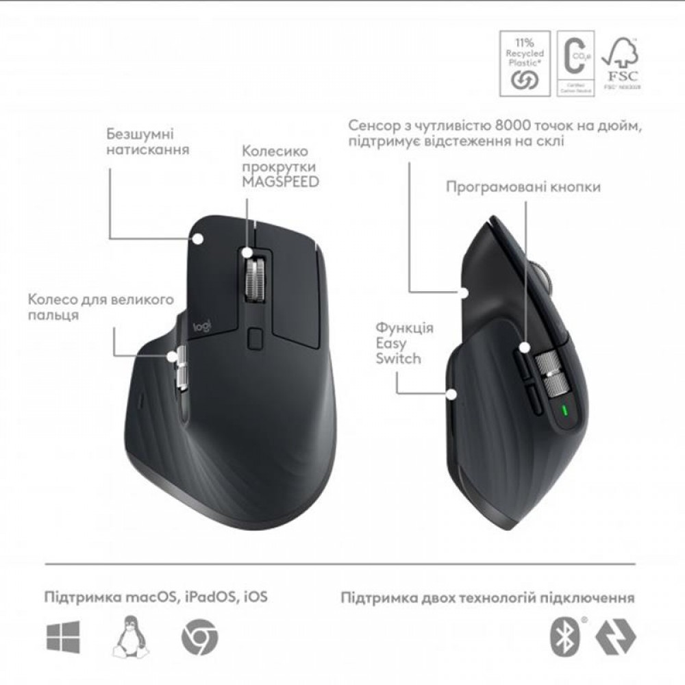 Комплект (клавиатура, мышь) беспроводной Logitech MX Keys S Combo Graphite (920-011614)