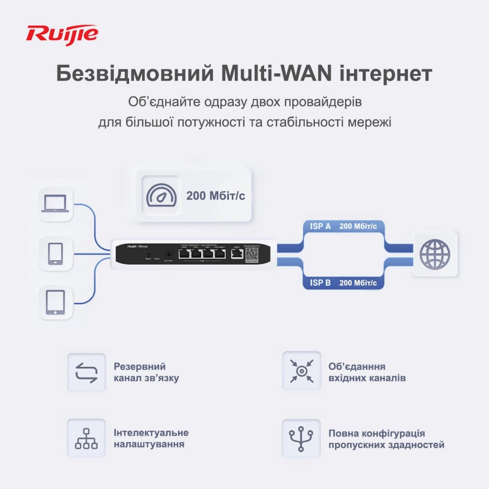 Беспроводной маршрутизатор Ruijie Reyee RG-EG105G-P V2