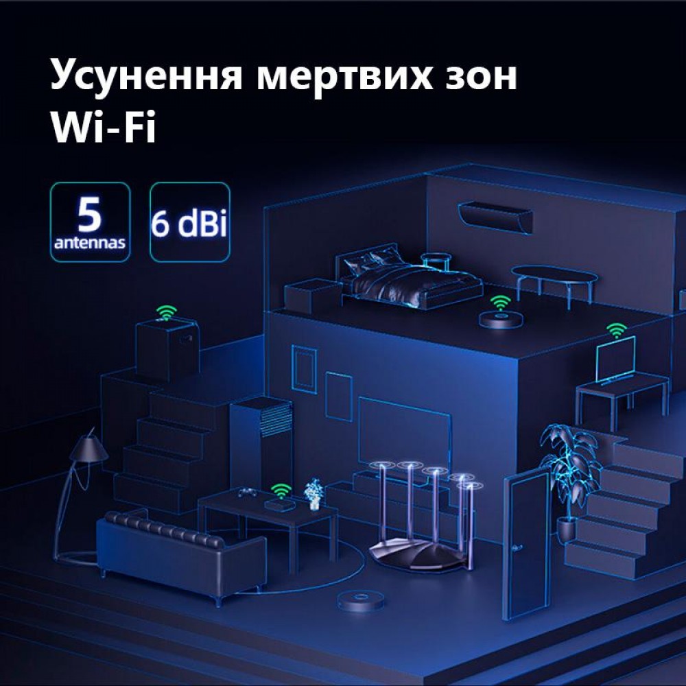 Беспроводной роутер Tenda RX2 Pro