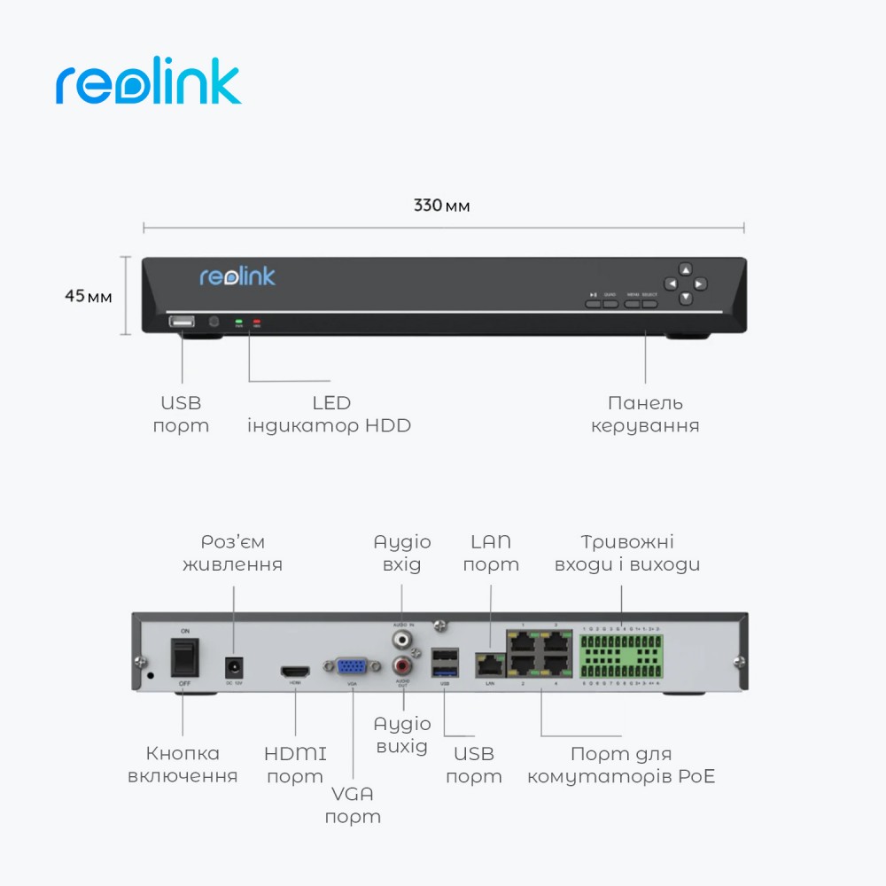 Видеорегистратор Reolink RLN36