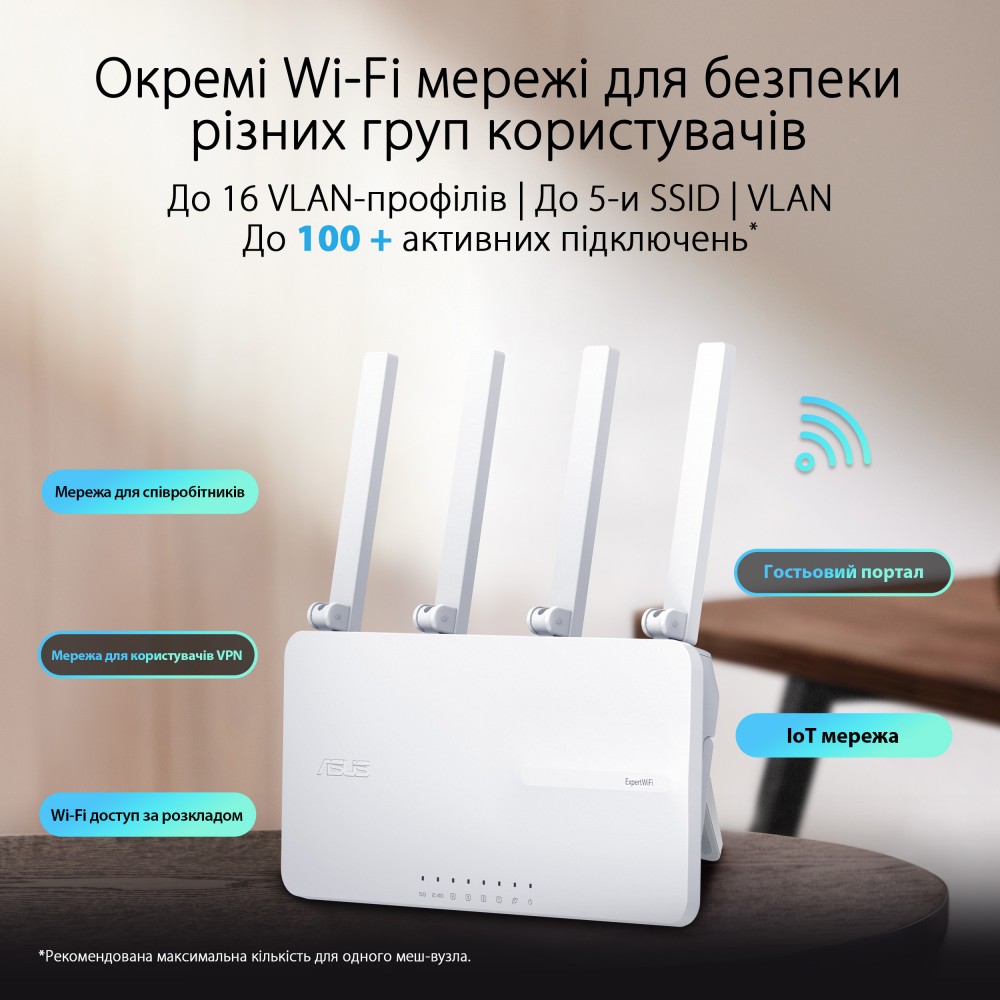 Беспроводной маршрутизатор Asus ExpertWiFi EBR63 (90IG0870-MO3C00)