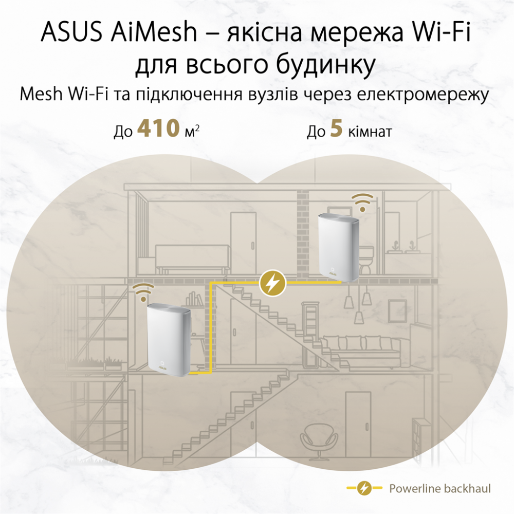 Wi-Fi Mesh система ASUS ZenWiFi AX Hybrid (XP4) 2PK White