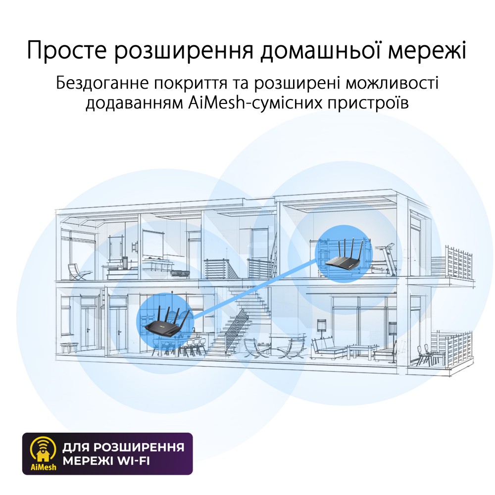 Бездротовий маршрутизатор Asus RT-AX57