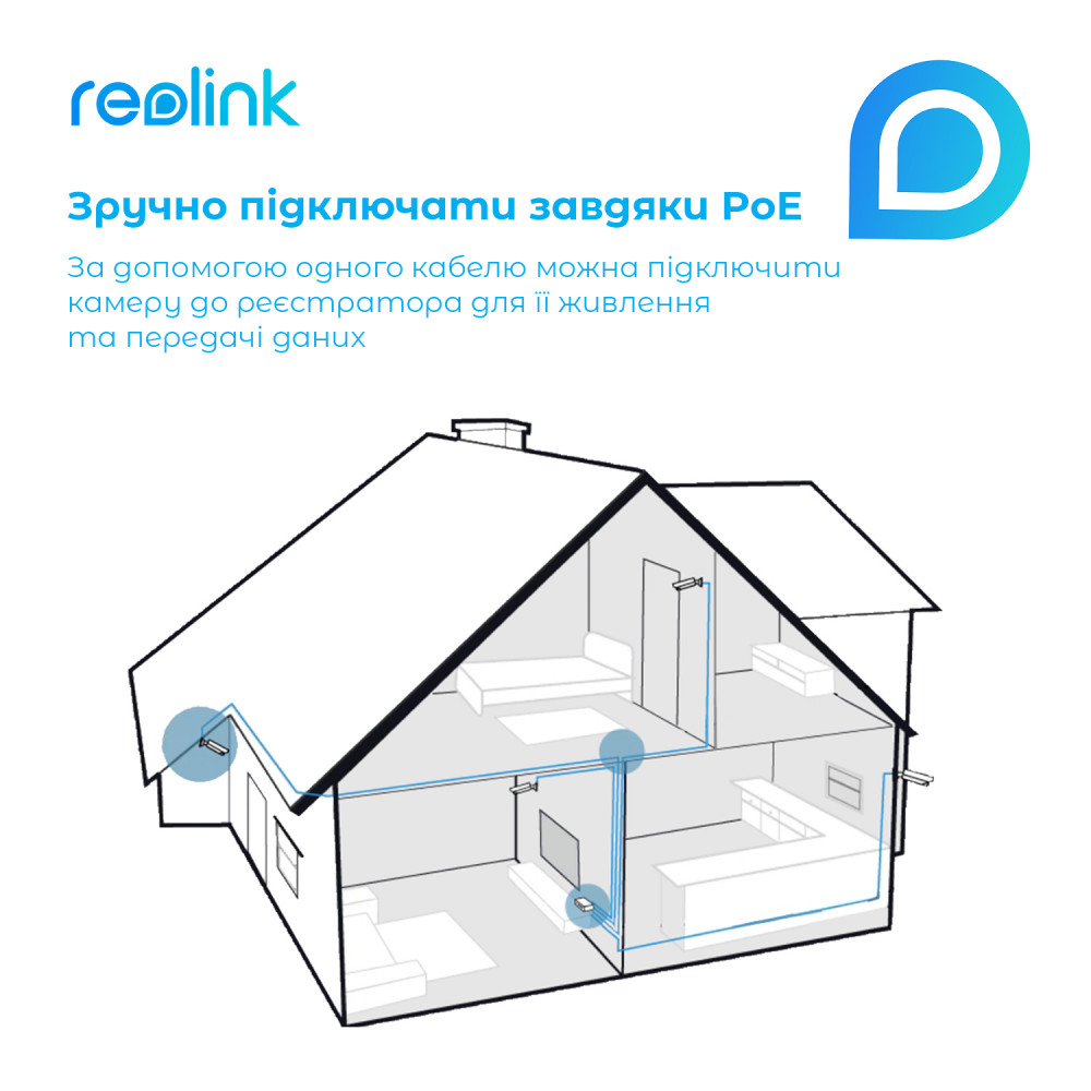 PoE видеорегистратор Reolink RLN8-410