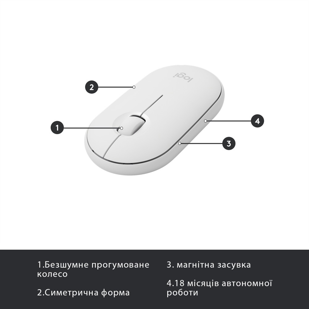 Комплект (клавиатура, мышка) беспроводной Logitech MK470 White USB (920-009205)