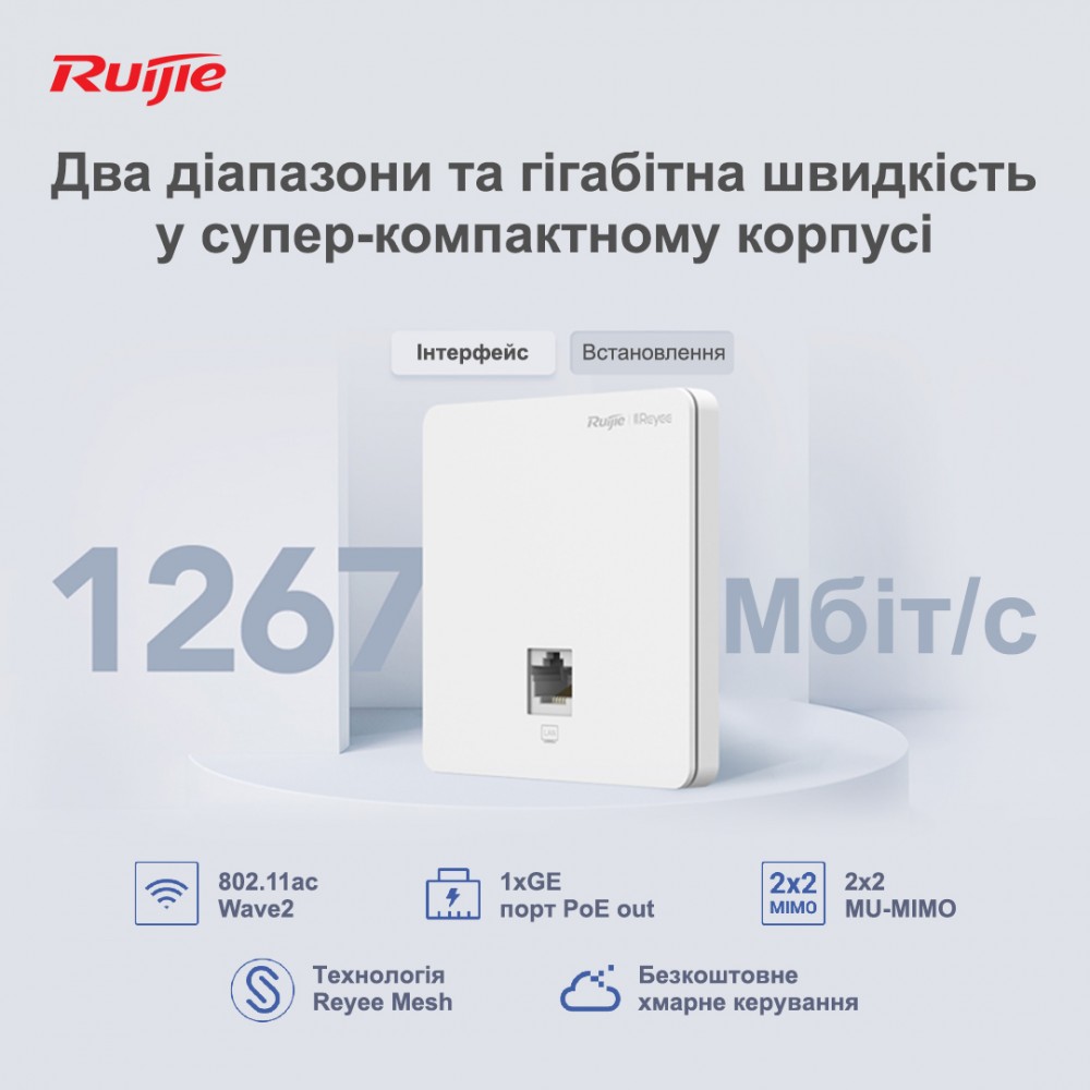 Точка доступа Ruijie Reyee RG-RAP1200(F)