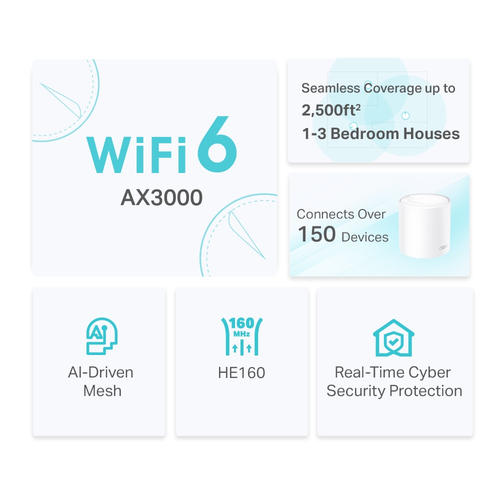 WiFi Mesh система TP-Link Deco X50 (1-pack)