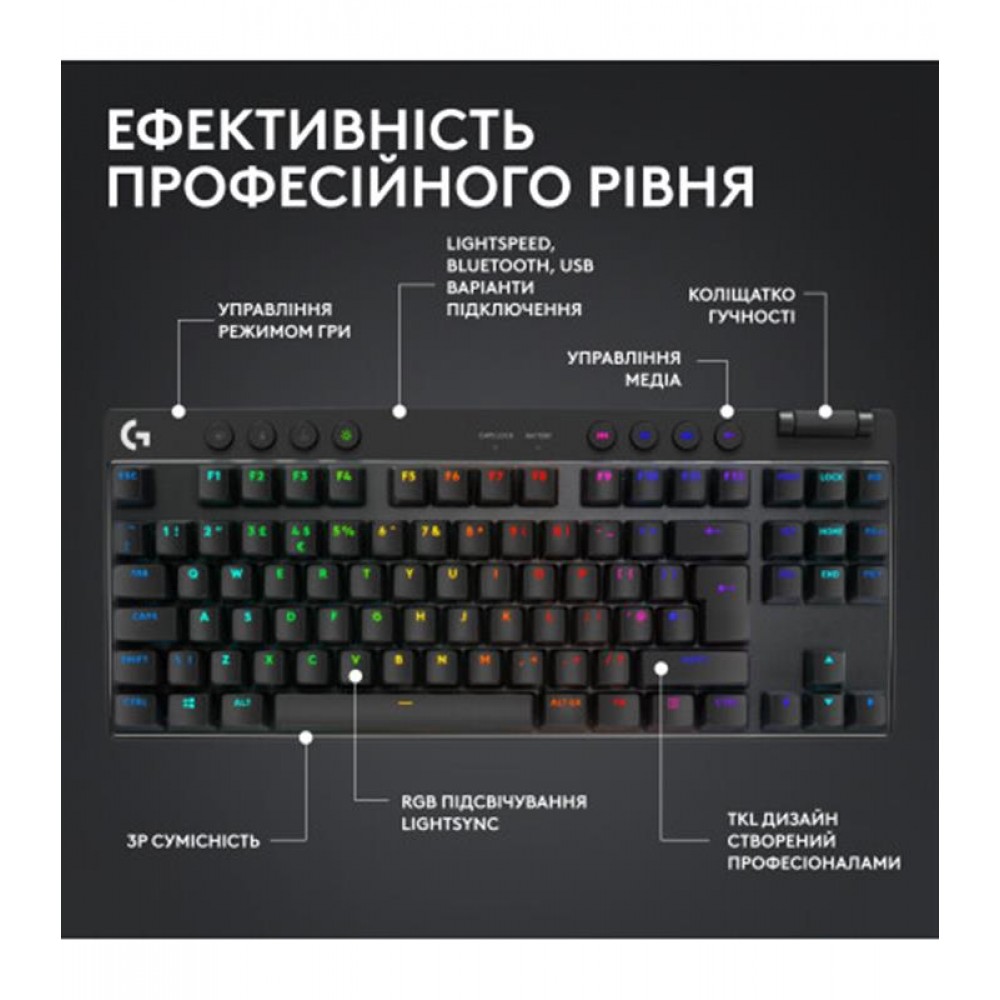 Клавiатура Logitech G PRO X TKL Lightspeed Black Tactile (920-012136)