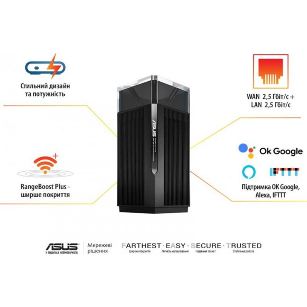 Wi-Fi Mesh система Asus ZenWiFi Pro ET12 (2-PK)