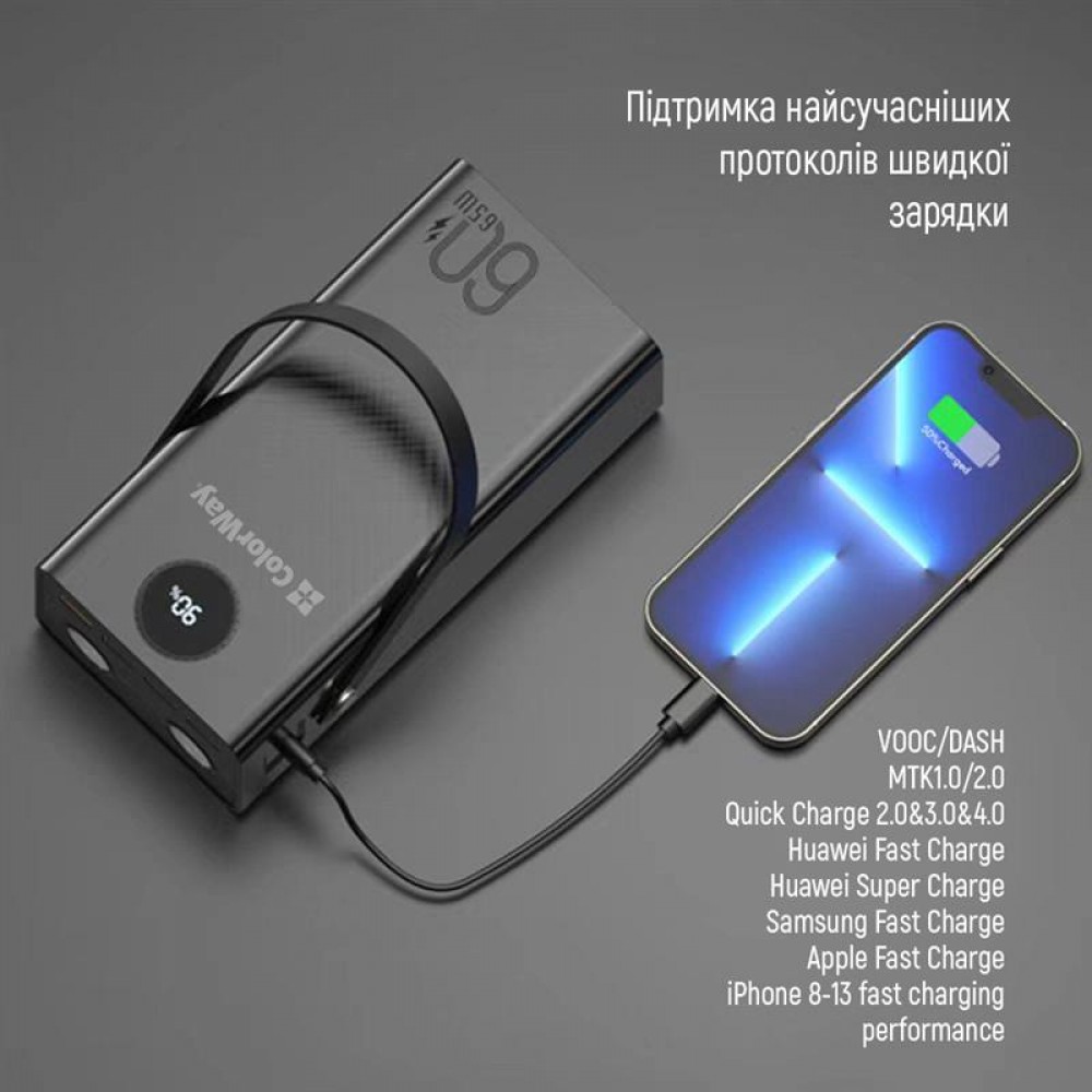 Универсальная мобильная батарея ColorWay Powerful 60000mAh Black (CW-PB600LPA5BK-PDD)