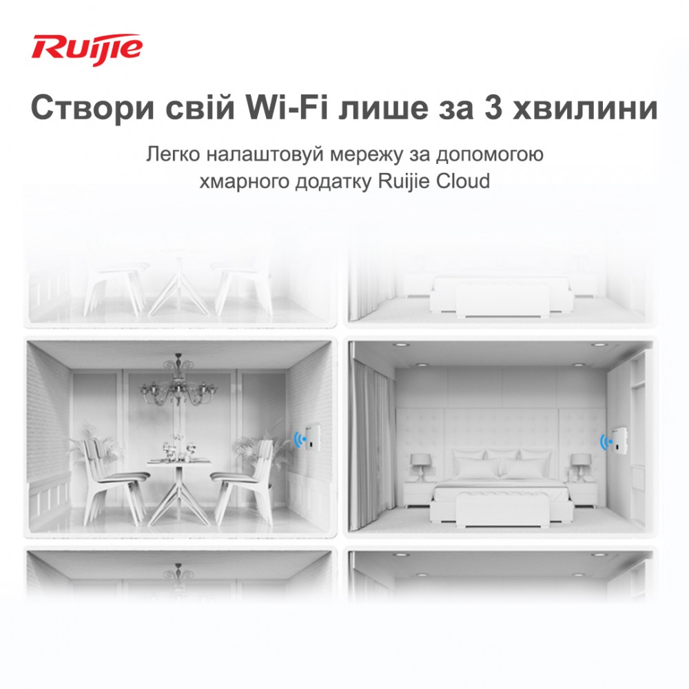 Точка доступа Ruijie Reyee RG-RAP1200(F)