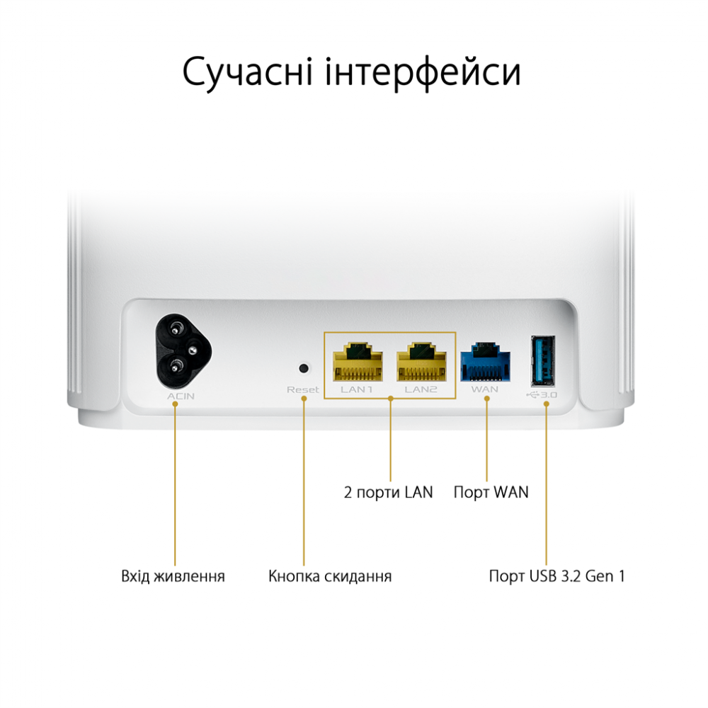 Wi-Fi Mesh система ASUS ZenWiFi AX Hybrid (XP4) 2PK White