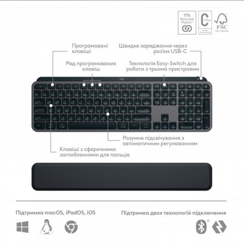 Комплект (клавиатура, мышь) беспроводной Logitech MX Keys S Combo Graphite (920-011614)