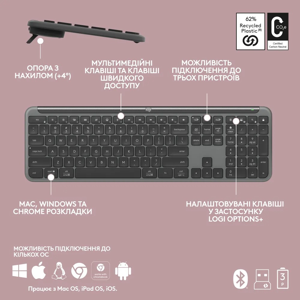 Комплект (клавиатура, мышь) беспроводной Logitech Signature Slim Combo MK950 Graphite (920-012490)