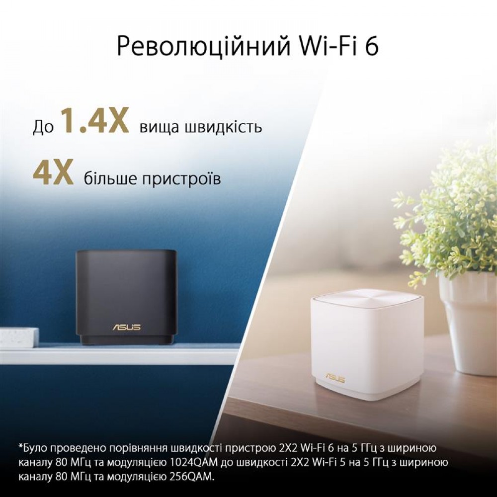 Wi-Fi Mesh система Asus ZenWiFi XD4 Plus 2pk White (90IG07M0-MO3C20)