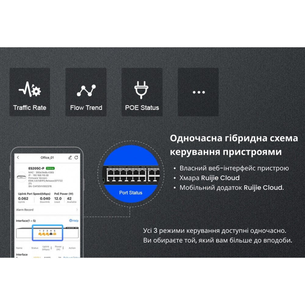 Коммутатор Ruijie Reyee RG-ES205GC