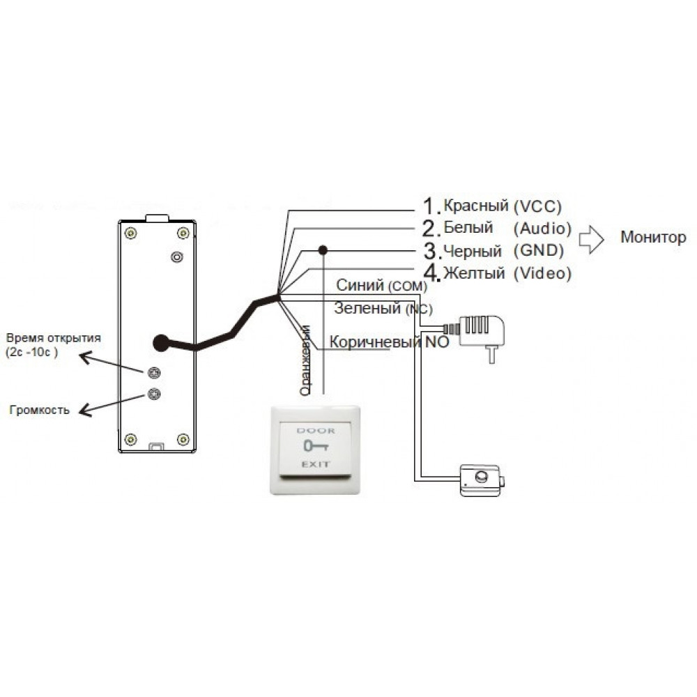 Вызывная панель домофона SEVEN CP-7506 silver