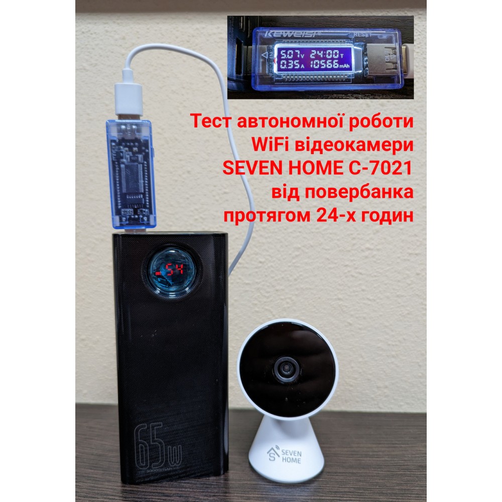 Умная Wi-Fi камера (видеоняня) SEVEN HOME С-7021