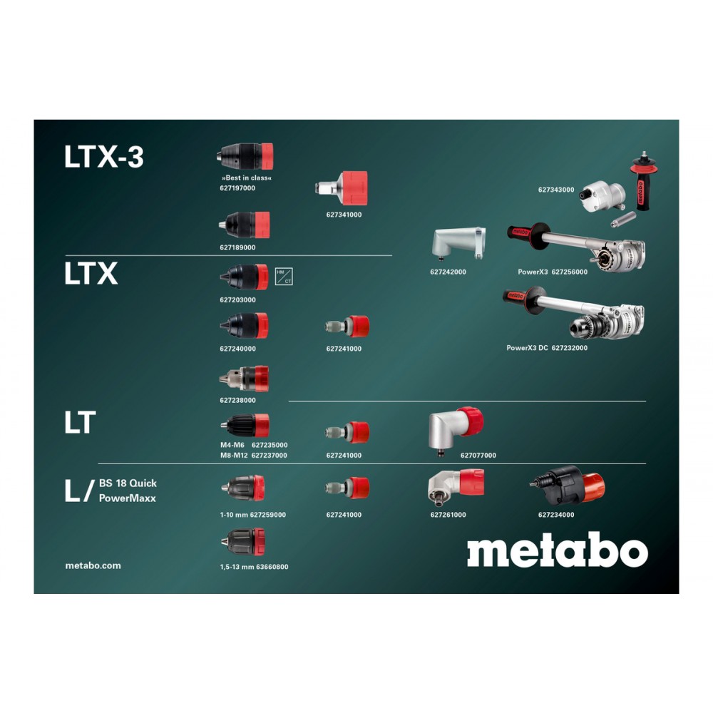 Аккумуляторная дрель-шуруповерт Metabo BS 18 L Quick (602320500)