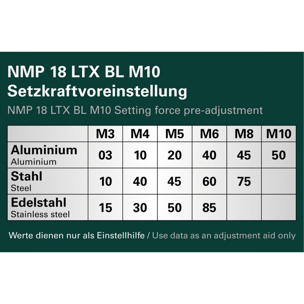 Аккумуляторный заклепочный пистолет Metabo NMP 18 LTX BL M10 (601788840)