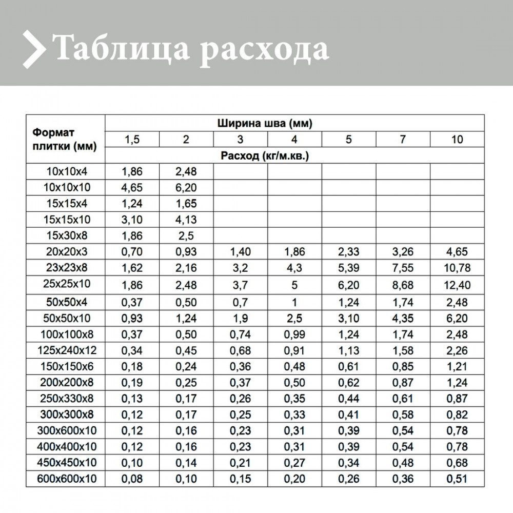 Эпоксидная затирка Litokol Starlike EVO 130 ардезия 2,5 кг (STEVOGRD02.5)